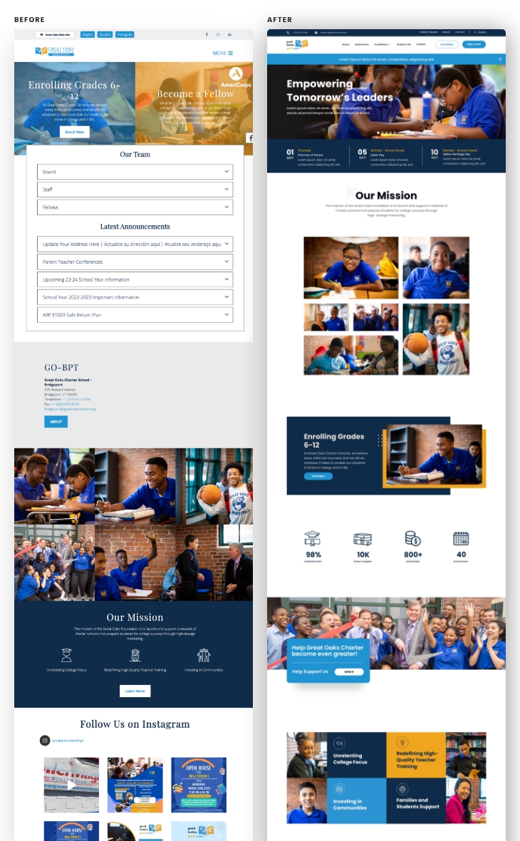 education_website_design_for_great_oaks_charter_school_portfolio-before-after-quote.jpg